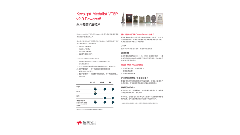 Keysight Medalist VTEP v2.0 Powered! 采用覆盖扩展技术
